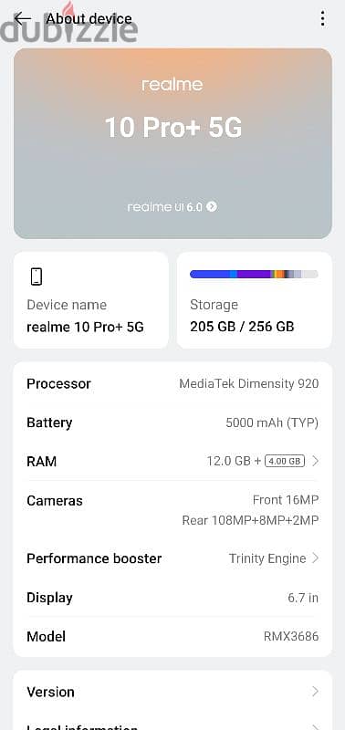 Realme 10 pro plus