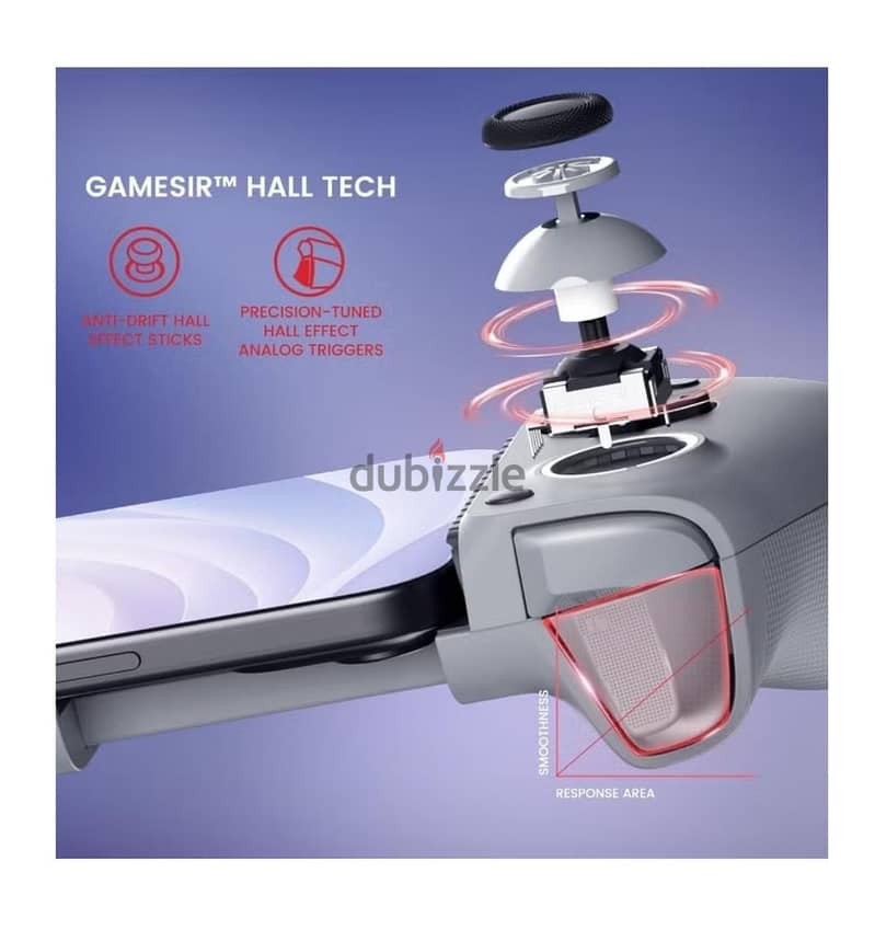 Gamesir G8 Galileo Controller for Android & iPhone 1