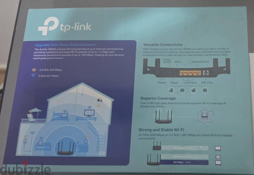 Tplink archer 1200 300m 1