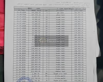 إستديو ممتاز جدا فى مدينة نور