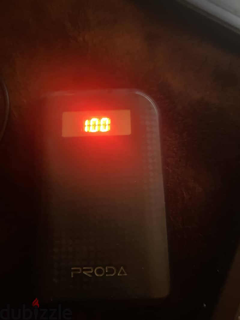 Power used 2