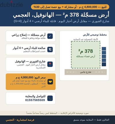 أرض مسجّلة 378م الهانوفيل العجمي — للبيع أو مشاركة + بيع حصة %30