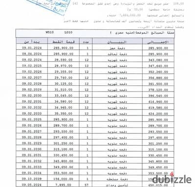 #للبيع شقة ارضي بجاردن مساحه 108 متر + 55 متر جاردن في B14 تكمله اقساط فيو وايد جاردن اتجاه بحري صريح بجانب الخدمات مباشرة وقريبة من ميجامول