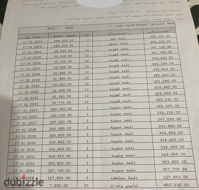 #للبيع شقة مساحه 140 متر في B14 تكمله اقساط دور رابع فيو بارك اتجاه بحري شرقي بجانب الخدمات مباشرة وقريبة من ميجامول #للبيع شقة مساحه 140 متر في B14 تكمله اقساط دور رابع فيو بارك اتجاه بحري شرقي بجانب الخدمات مباشرة وقريبة من ميجامول