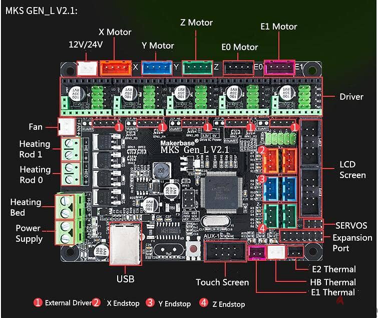 mks gen l v2.1 1