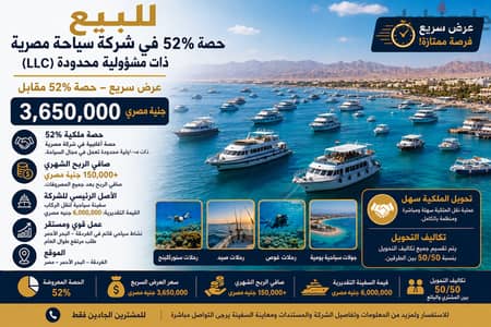 حصة أغلبية في شركة سياحة مصرية ذات مسؤولية محدودة