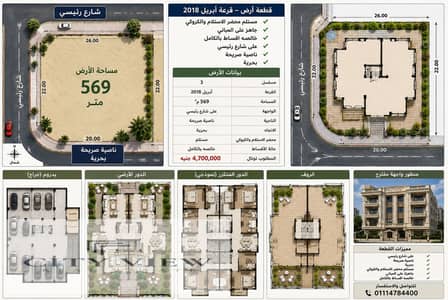 Land for sale – April lottery 2018, very distinguished location