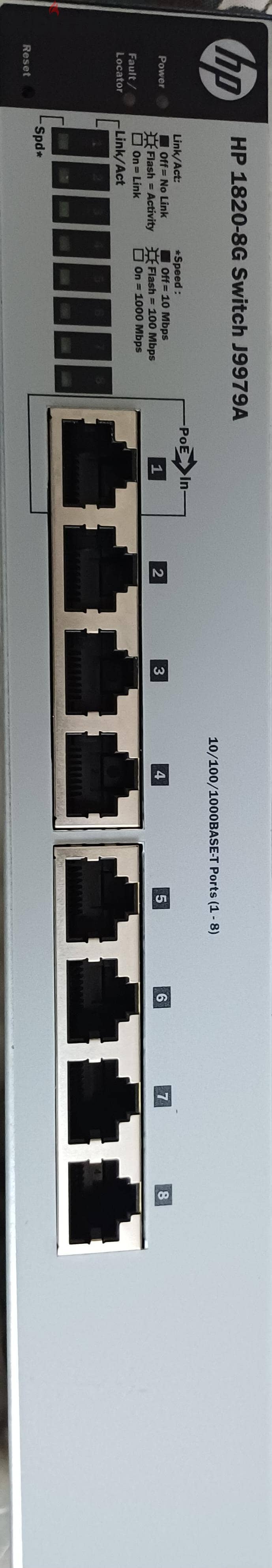 Network Switch 3
