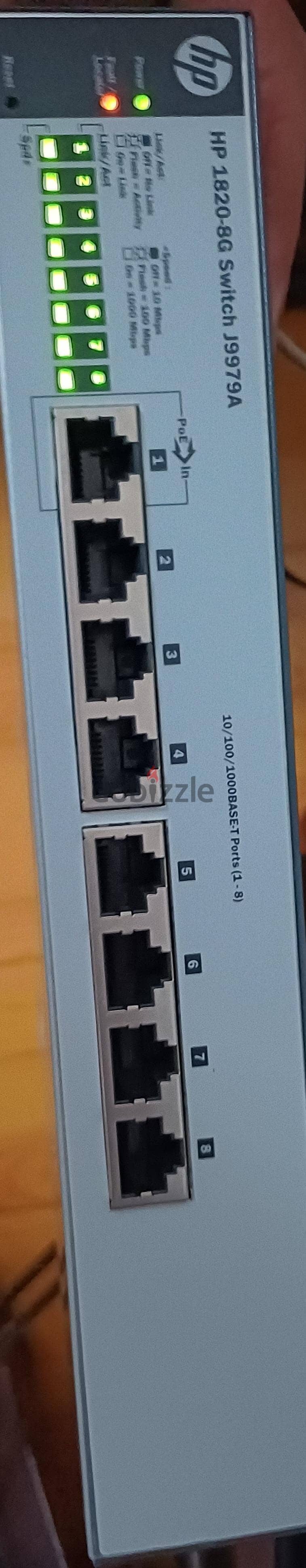 Network Switch 4