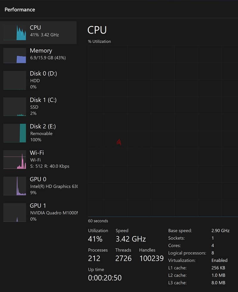 Dell Precision 7520 4