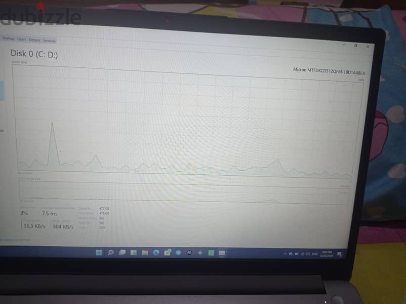 لاب لينوفو Amd razyen5 7520 U 4