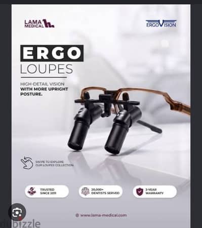 Ergovision loupes 5X with pro light
