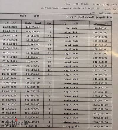 اقل اجمالي عقد في مدينتي مساحه 115 متر اجمالي 4,700 اقساط علي 10 سنوات مدفوع 1,650 مطلوب اوفر مميز الشقه في مجموعه 141 استلام سنه دور تاني فيو جاردن