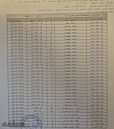  *متاح للبيع شقة أرضي بجاردن في مدينتي b14 افضل موقع للسكن والاستثمار في مدينتي بسعر تجاري لسرعه البيع مجموعه 141 – موقع متميز جداً بجوار الخدمات فيو وايد جاردن* 