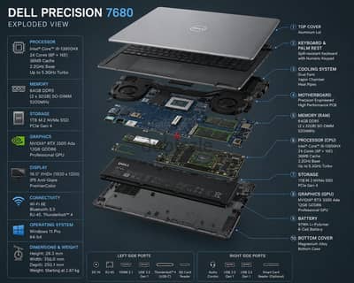 DELL 7680