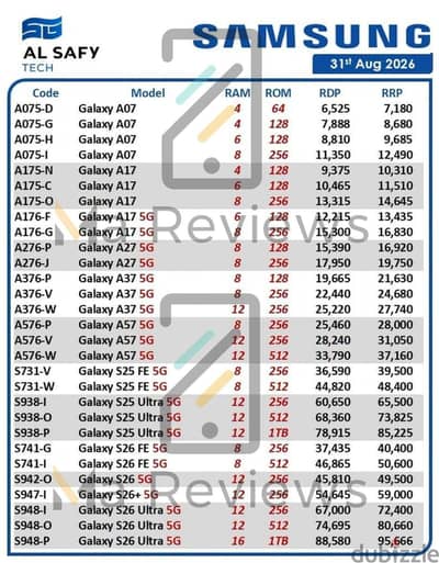 Samsung A17