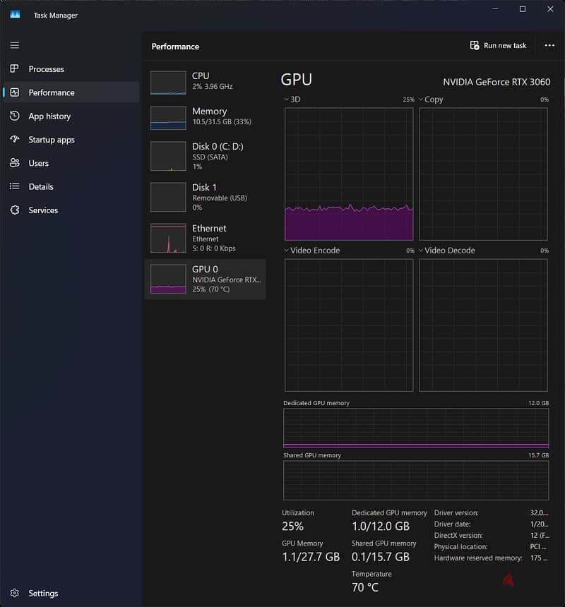 Gaming PC 3