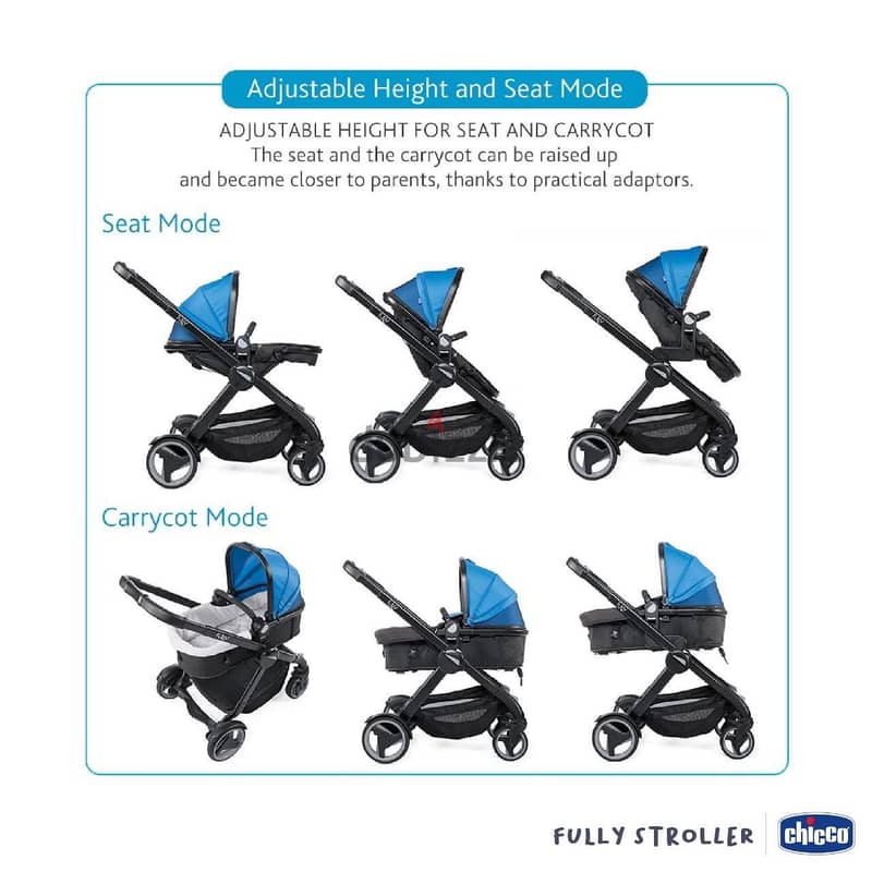 Chicco Fully 5