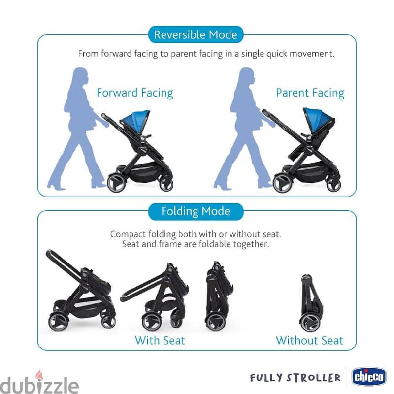 Chicco Fully 6