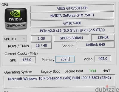 Nvidia GeForce gtx 750 ti 2g