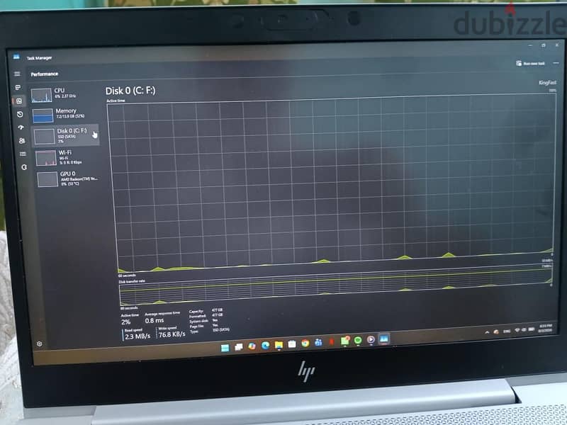 HP EliteBook 745 G6 9