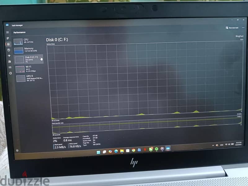 HP EliteBook 745 G6 12