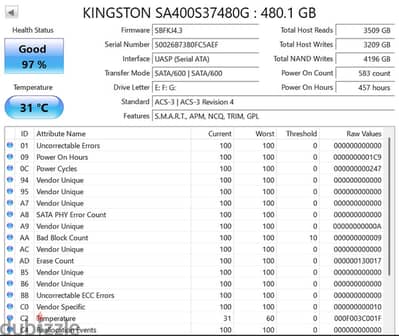 Hrad ssd 480g kingston