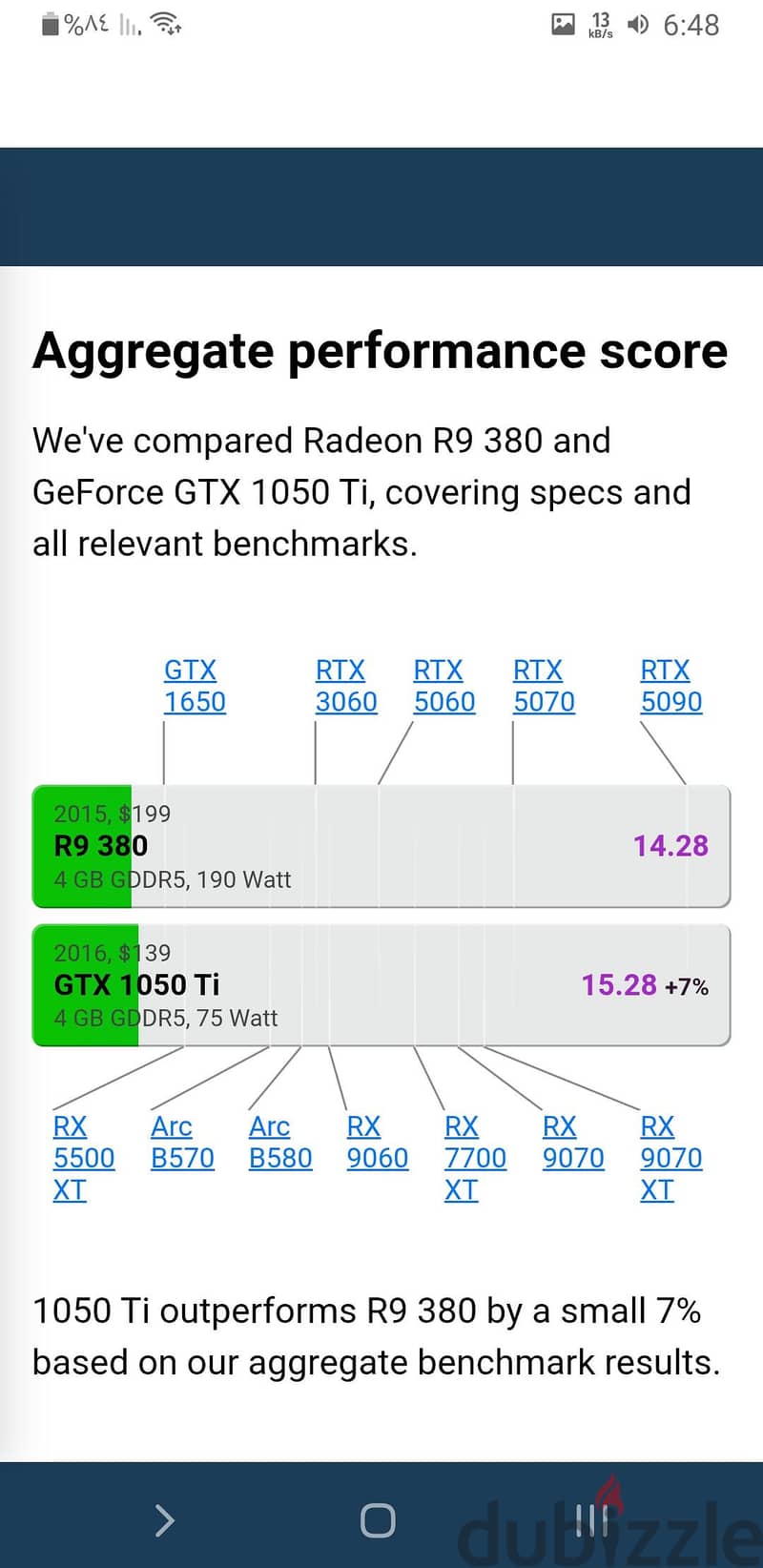 R9 380 4 gb ddr5 3