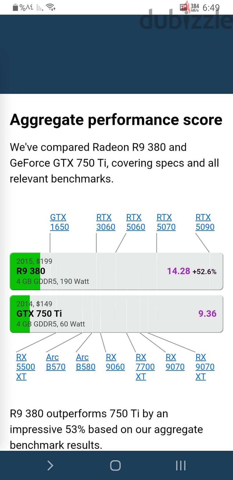R9 380 4 gb ddr5 4