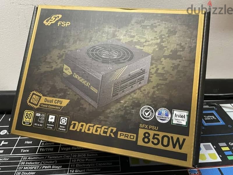 Case and PSU 3