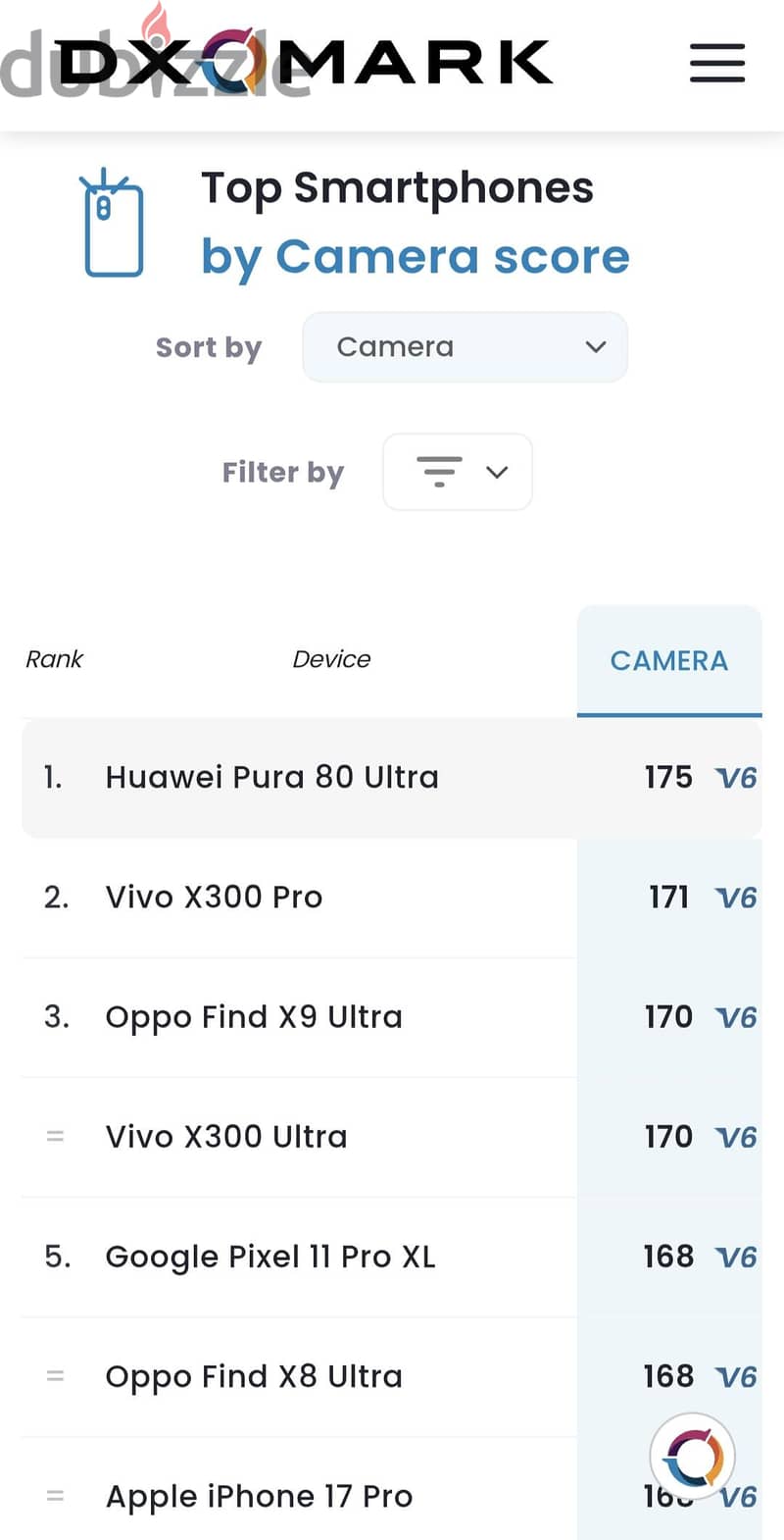 Pura 80 ultra 6