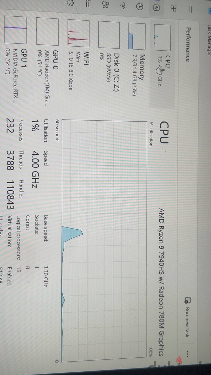 ASUS ROG Flow X13 4