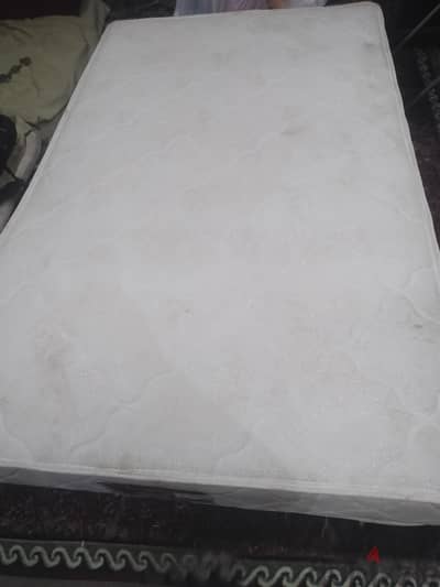 مرتبه استعمال شهر