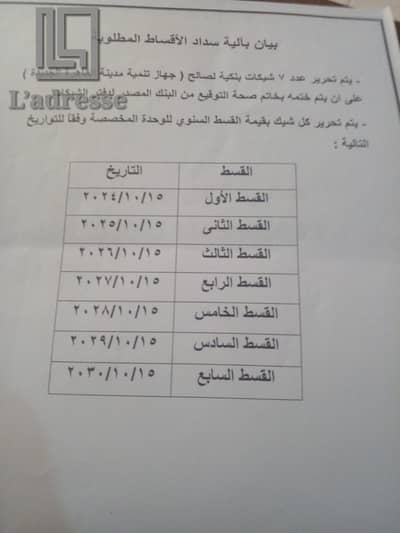  فرصة استثمارية طبية! عيادة خالصة الثمن للبيع في مول All Seasons Park بمدينتي 