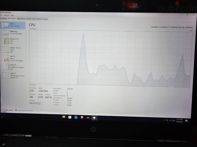 HP omen 15 gaming gtx 1050 3