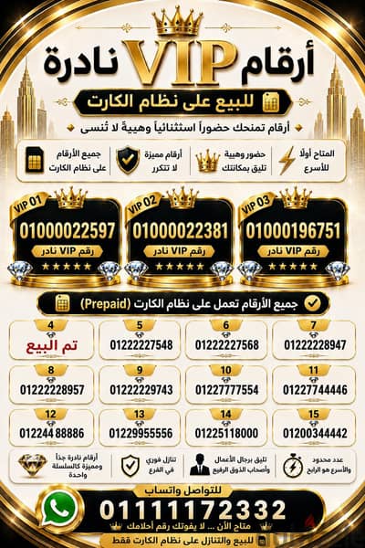 أختار رقم VIP للبيع علي نظام الكارت تنازل في الفرع لي الصفوف والزوق