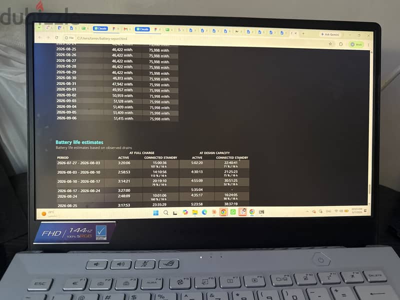ASUS ROG Zephyrus G14 2