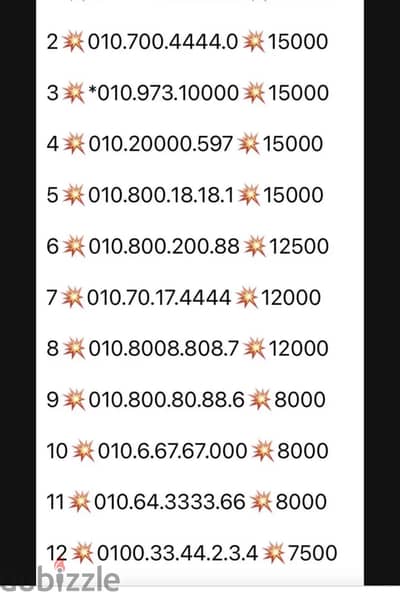 رقم مميز فوداًفون نظام كارت