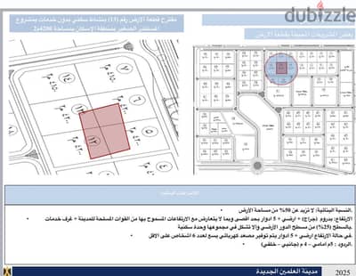 فرصة استثمارية نادرة في العلمين الجديدة | للبيع أو الشراكة