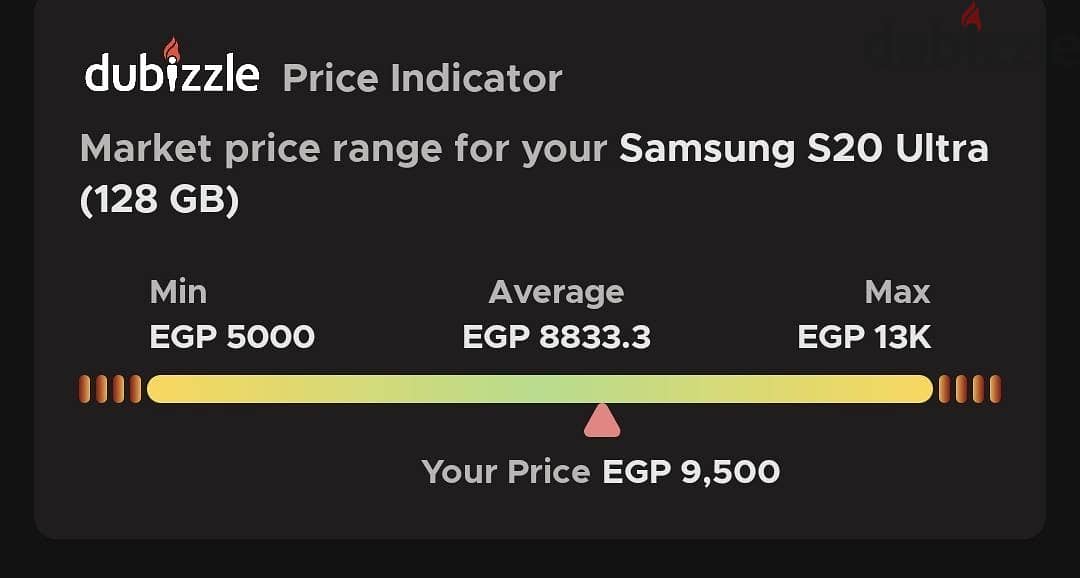 Samsung S20 Ultra 5G 5