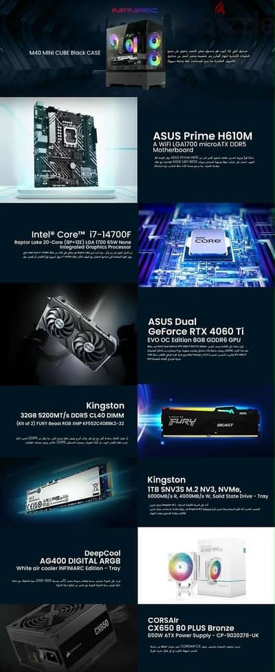 High-End Gaming Setup – 14th Gen i7 & RTX 4060 Ti