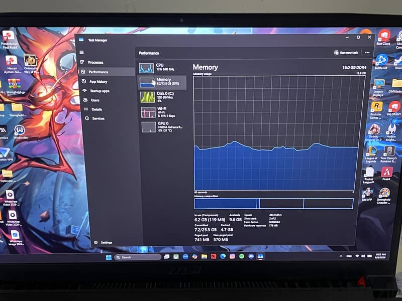 Msi GF75 RTX 3060 4
