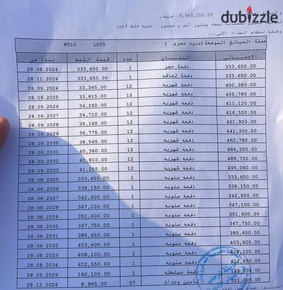 *للبيع شقة 115م - B14 - أوفر بسيط جداً*