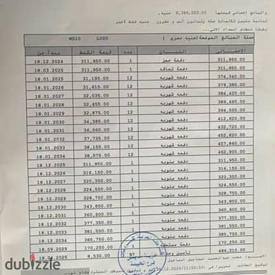  *B14  *   *المساحة*: 109م