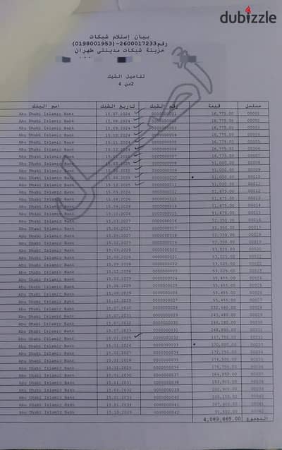  شقه لقطة للبيع  في مدينتي B14 افضل موقع للسكن والاستثمار في مدينتي بسعر تجاري لسرعه البيع أوفر تجاري  900 ألف في موقع ممتاز بجوار the spine في مدينتي مجموعه 142 استلام خلال سنه ونص