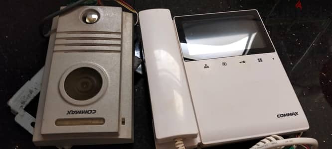 commAx