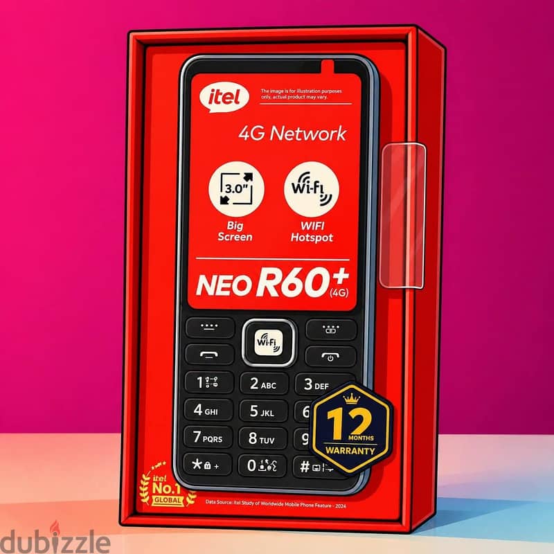 Itel neo R60+/iku v400 2