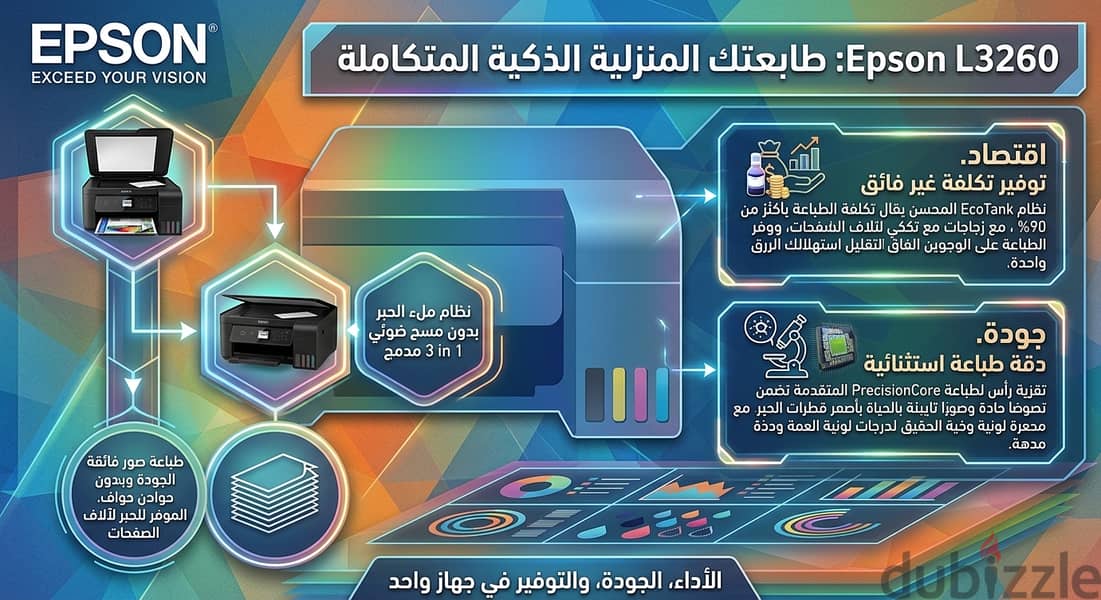 Ebson printer 1