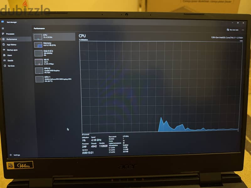 Acer nitro 5 4