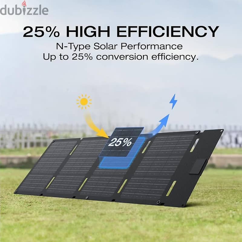 Ecoflow 60W Solar panel 7